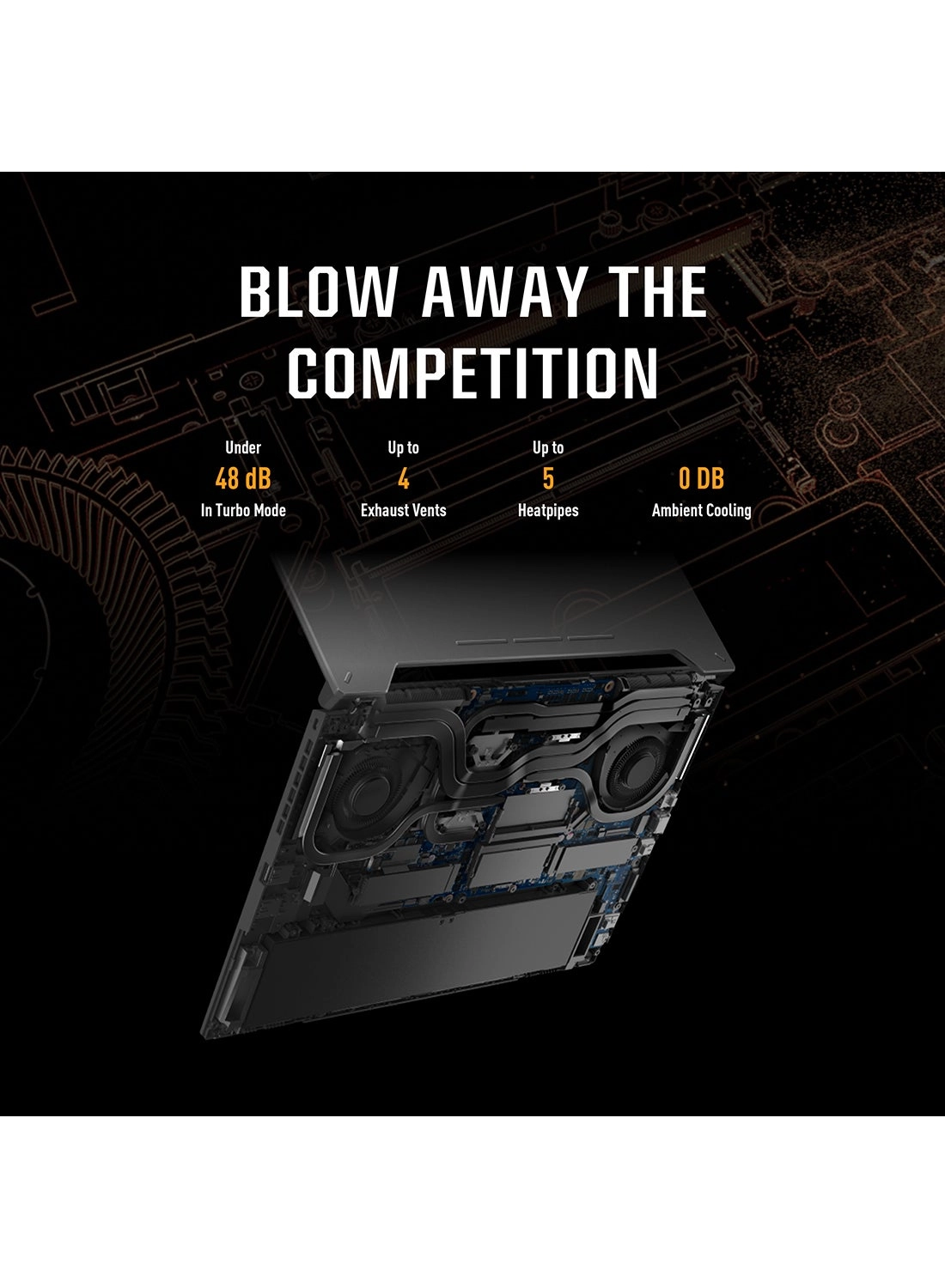 TUF Gaming A15 FA507NUR - 15.6'' Ryzen 7-7435HS 16GB DDR5 1TB SSD