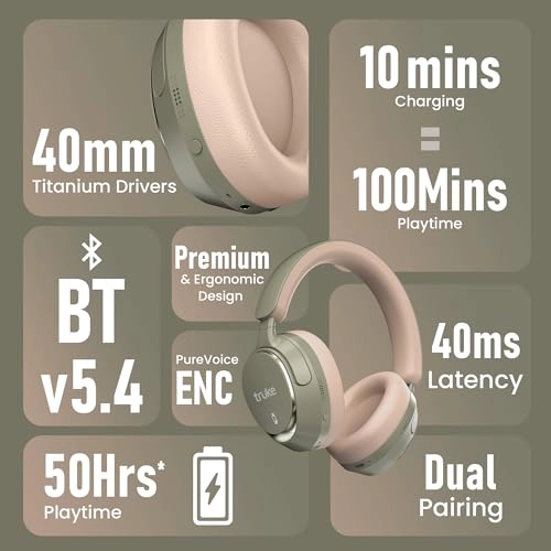 Aura Bass V2 Wireless Headphone