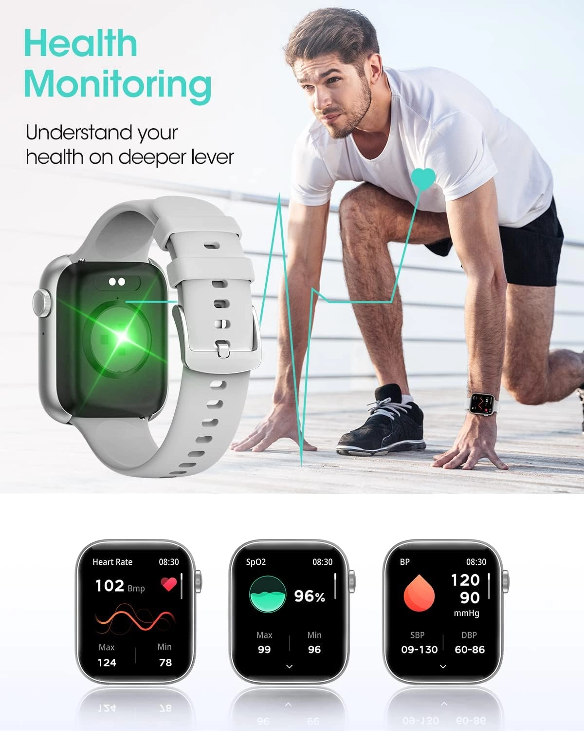 Bluetooth Smart Watch - Fitness Tracker 1.8” Touch Display 5ATM Waterproof
