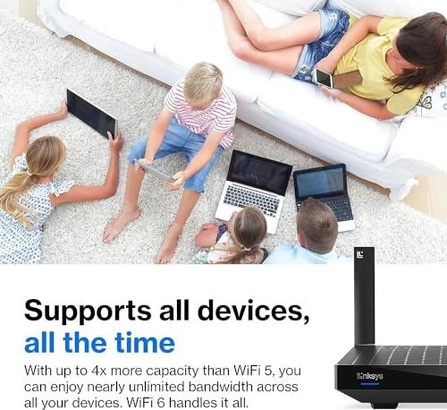 Hydra 6 - 802.11ac, 802.11ax, 802.11n