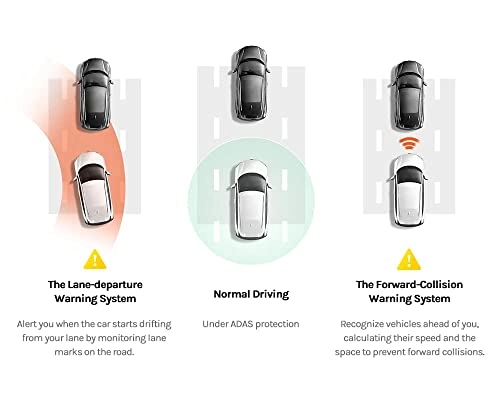 A800S 3840 X 2160 pixels