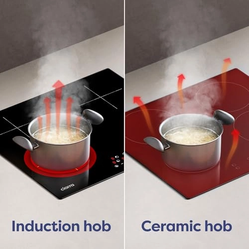 CABBIH4 Induction hob