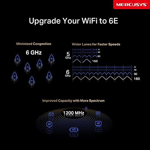 Archer TXE72E - Tri Band PCIe WiFi 6E