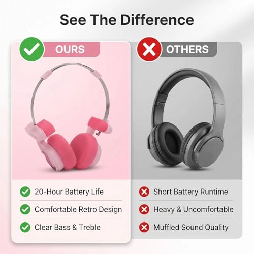 aouynf2ivt-12 - Wireless Headphone