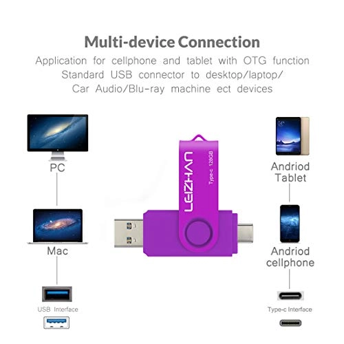 Type-C USB Flash Drive - USB 3.0 USB-C USB-A 128GB