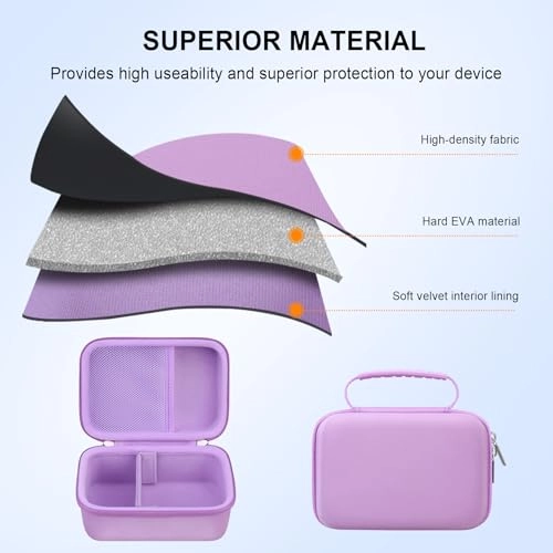 Carrying Case - 17.27 x 12.19 x 9.14 cm Anchioo / Dylanto