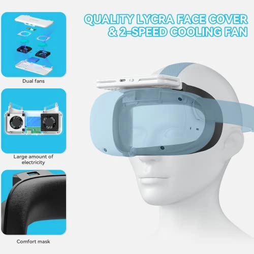 Cooling Fan Face Cover - Quest 2 2-Speeds Lycra Cotton