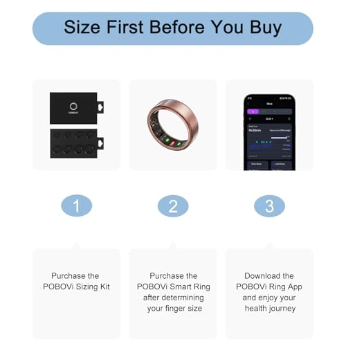 Ring OnePlus - Ultra-Thin Titanium 7 Days Battery Life