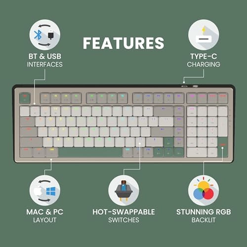 Cascade SLIM - Wired/Wireless