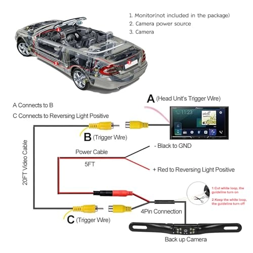 License Plate Backup Camera - Night Vision RCA 1080P