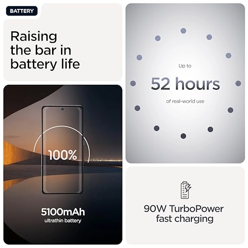 Signature - 16GB 512GB Pre-order Bundle