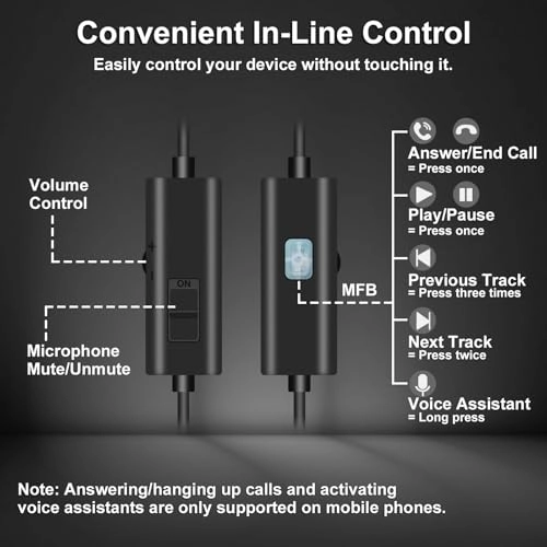C100U-C Wired Headset