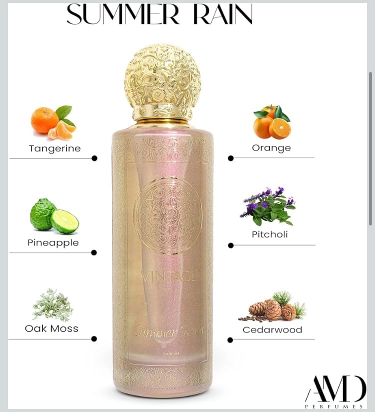 Summer Rain Eau de Parfum 100ml