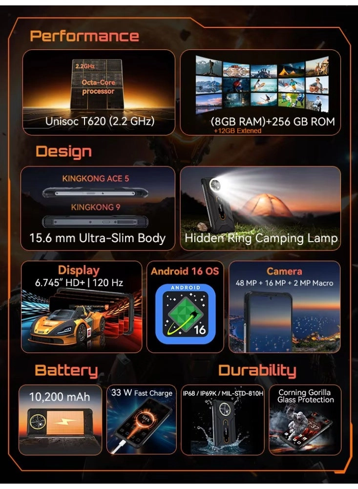 KingKong ACE 5 - 8GB 256GB