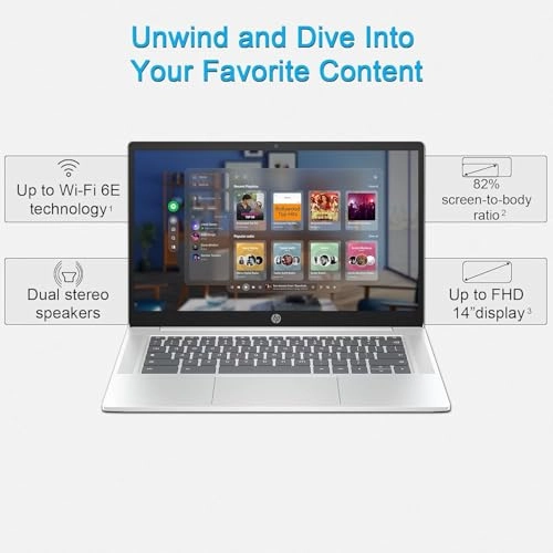 Chromebook CM14 CM1402CM2A - 14'' Kompanio 520 4GB DDR4 64GB eMMC