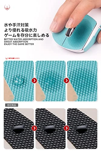 2.0 Plus Anti-slip Grip Tape - USB