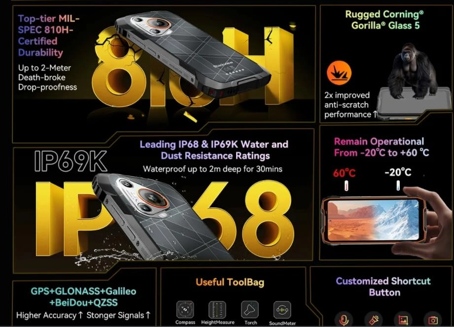 BL7000 - 24 GB 256GB