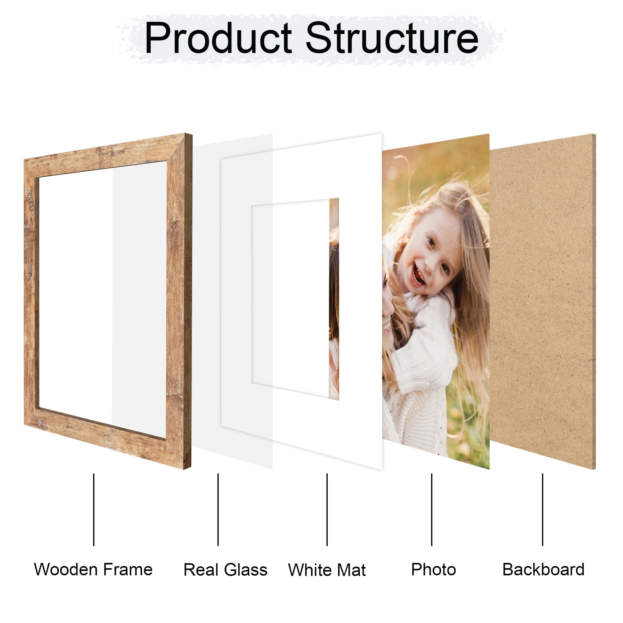 Picture Frame - 8x10