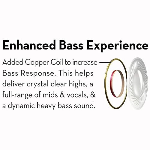 Bass 13 Wired Earbud