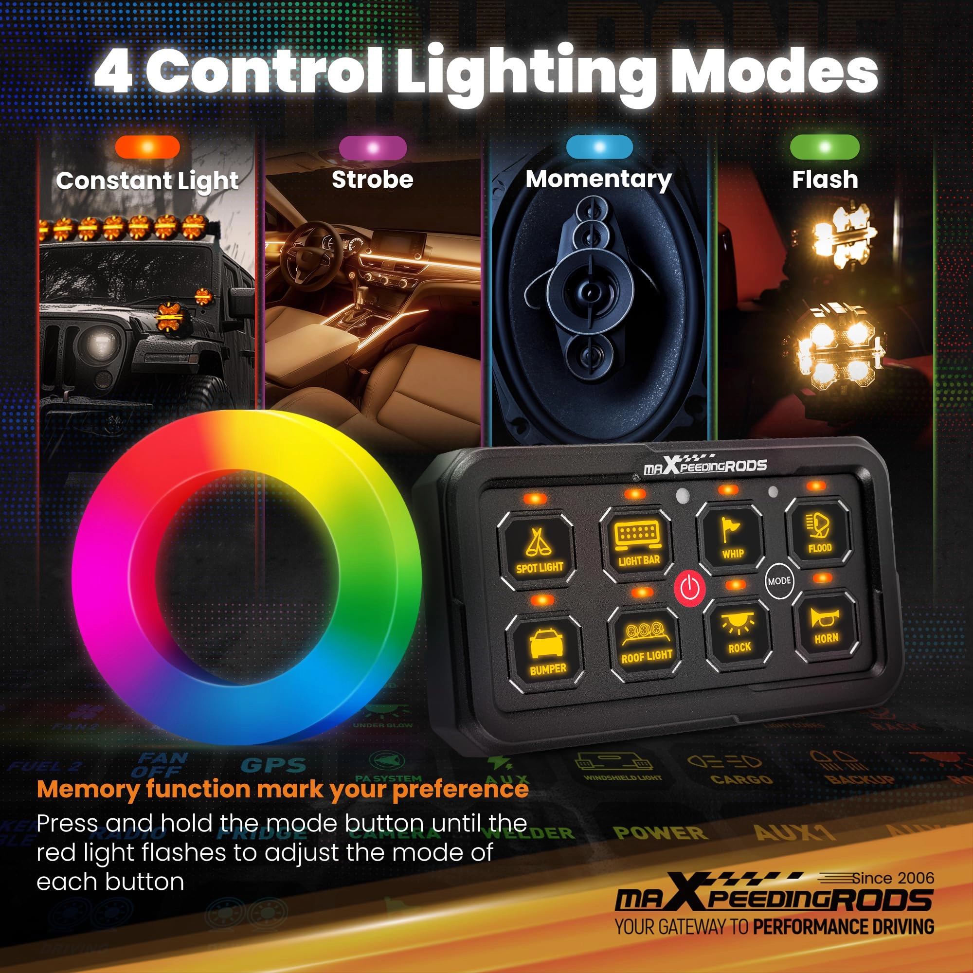 RGB 8 Gang - Switch Panel