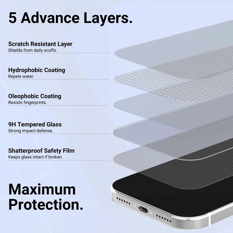 HD Tempered Glass Screen Protector for iPhone 17 Pro