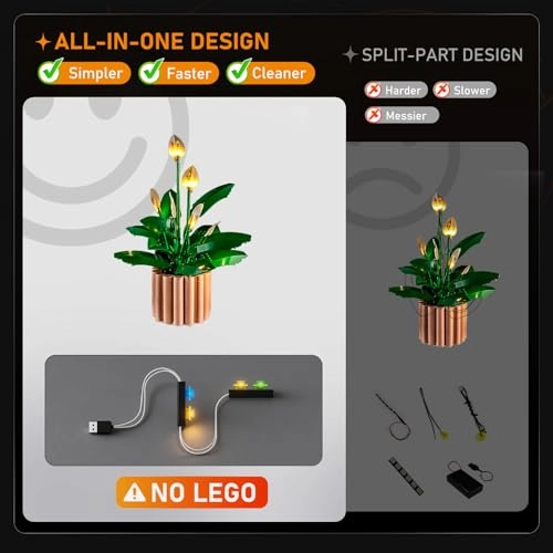 Set of Lights for Lego Spatiphyllo (11504) - LED Plug-and-play