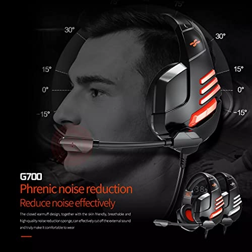 PLXT01R Wired Headset