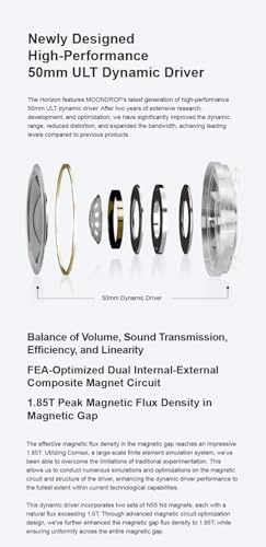 Horizon Wired Headphone