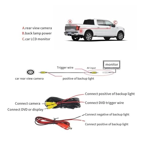 Rear View Camera - Night vision