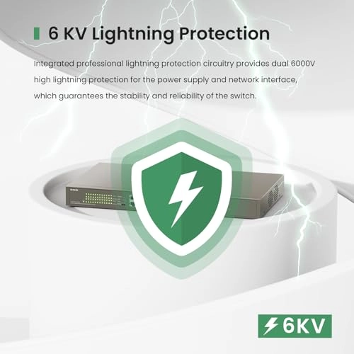 TEG1124P-24-250W 24-ports