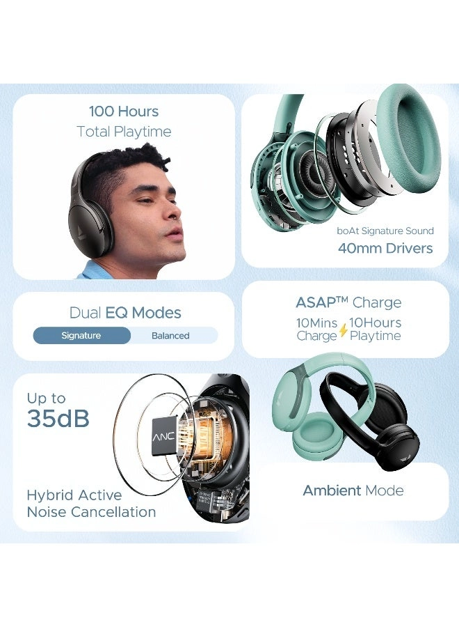 Rockerz 551ANC Wireless Headset