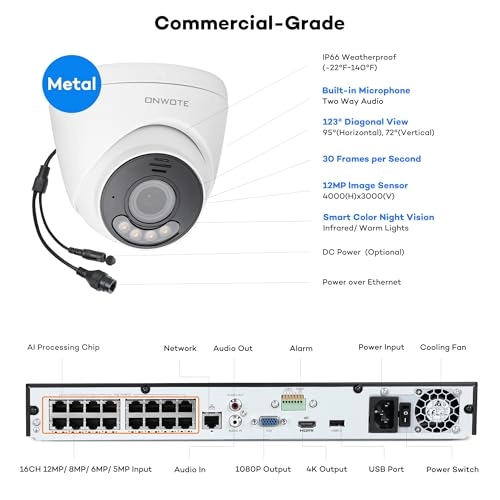 12MP IP Camera - IMX577 + 16CH 6K Commercial NVR - 8TB HDD
