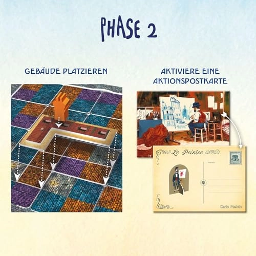 Paris: Die Stadt der Lichter