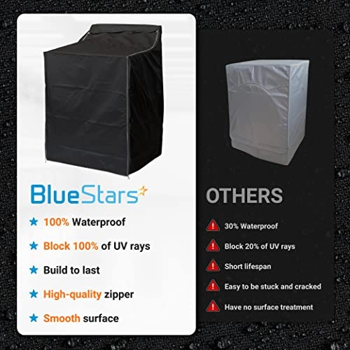 Washer/Dryer Cover - Top-load Machines