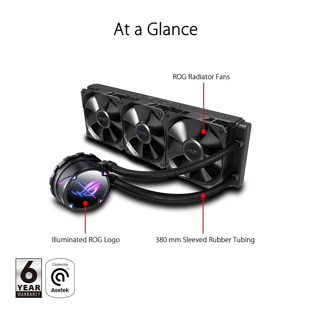 ROG Strix LC 360 - 3 fan(s) 120 millimeter