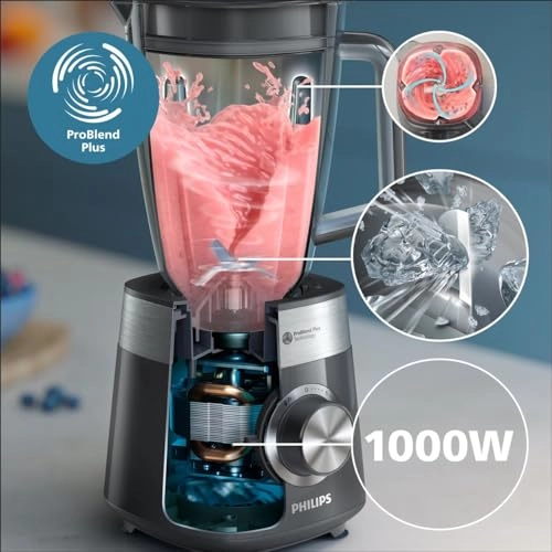 5000 Blender Series - 1000W
