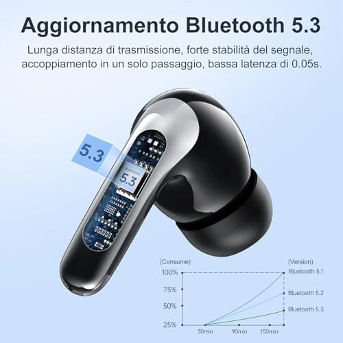 X12Pro Wireless Earbud