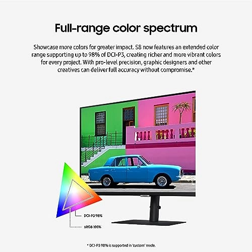 ViewFinity S80PB - LS27B806PXNXGO 27-Inch 3840 x 2160 Pixels