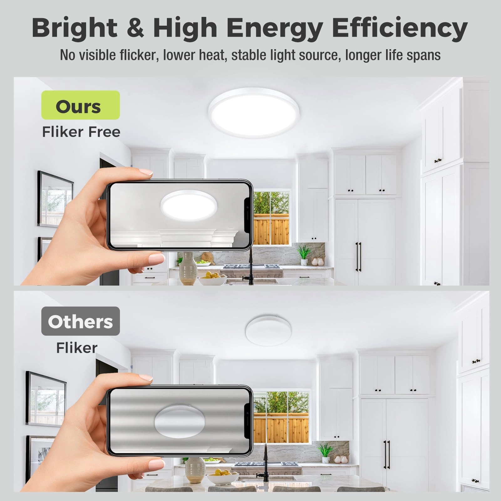 Dimmable Flush Mount LED Ceiling Light - 3000K-4500K-6000K