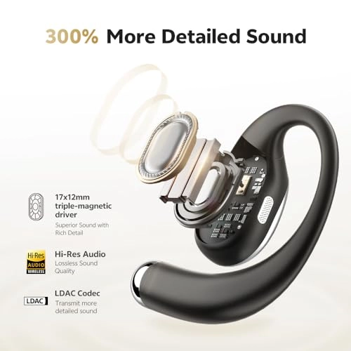 Crossky R70 Wireless Headphone