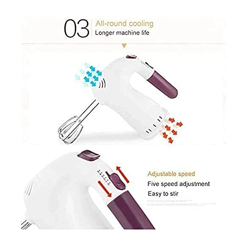 Stand Mixer - 150 watts