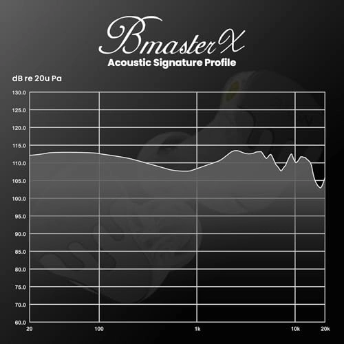 BmasterX Wired Earbud