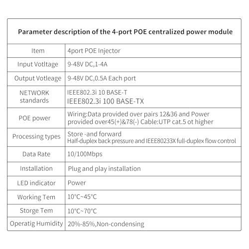 4 Ports 100Mbps - 9-48V 96W