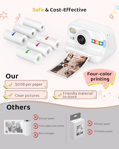 Printer Paper - 6 Rolls 3.8'' x 2.2''