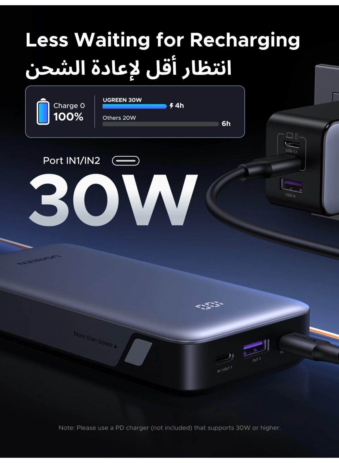 PB532/55989 - 20000mAh 30W