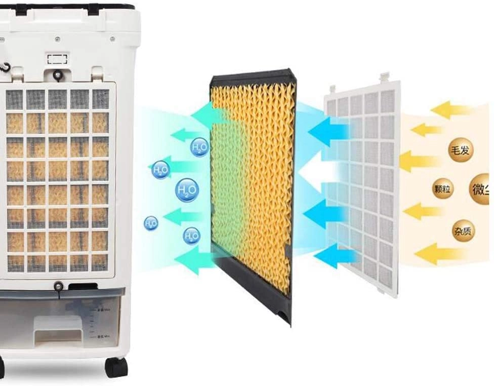 Portable Air Conditioner - 65W