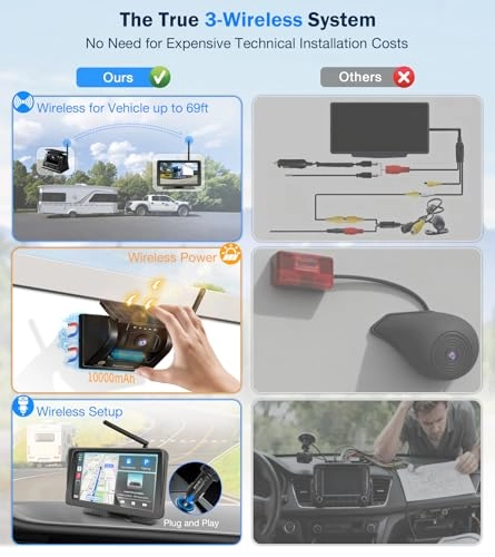PRD10X - Night vision Wireless 1080P
