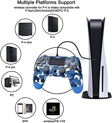 PS4 2021S - Blue Camouflage v2 PS4