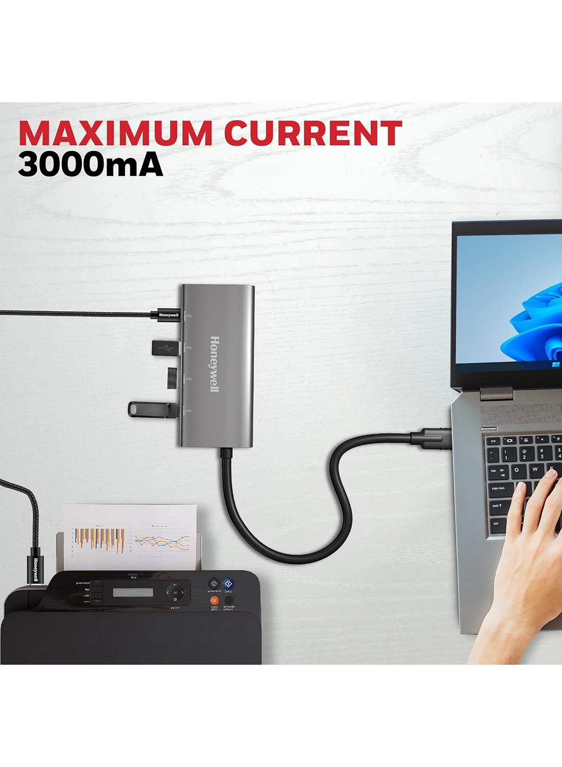 Momentum Type C 4 In 1 Hub - 10 Gbps 2 x Type C 3.2 Gen2 2 x USB 3.2 Gen2