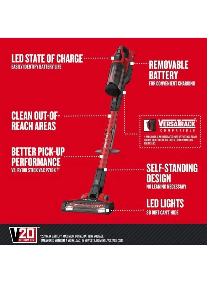 CMCVS001D1 - up to 1 hour runtime